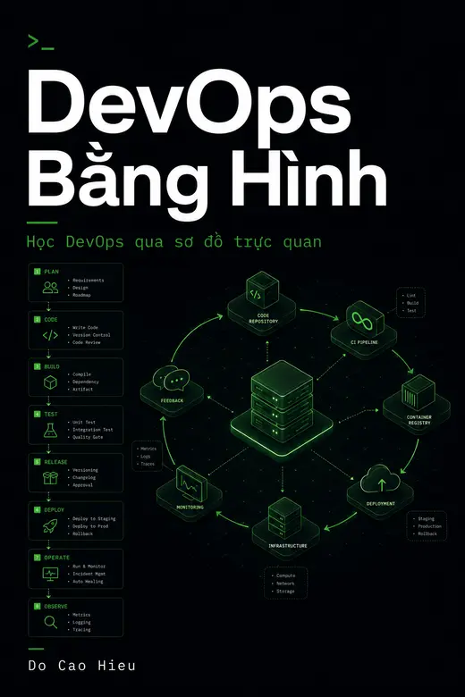 DevOps Bằng Hình — cover