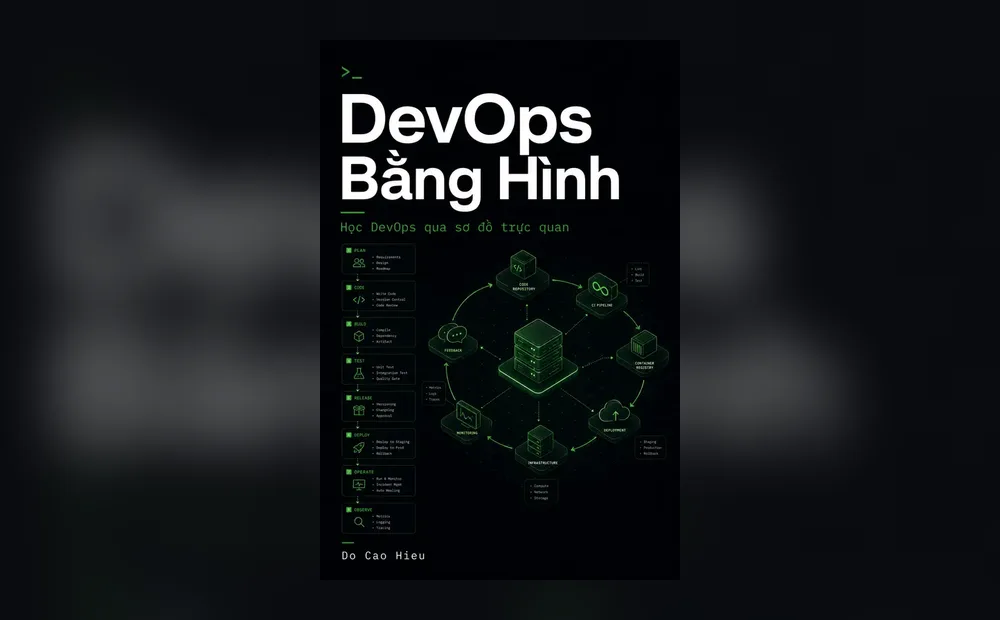 DevOps Bằng Hình cover